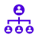 Management with solid fill