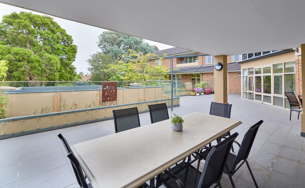 Surrey Hills Gardens