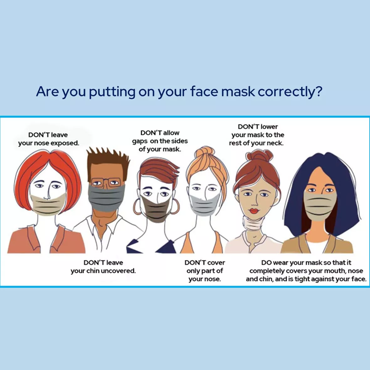 Wearing a mask